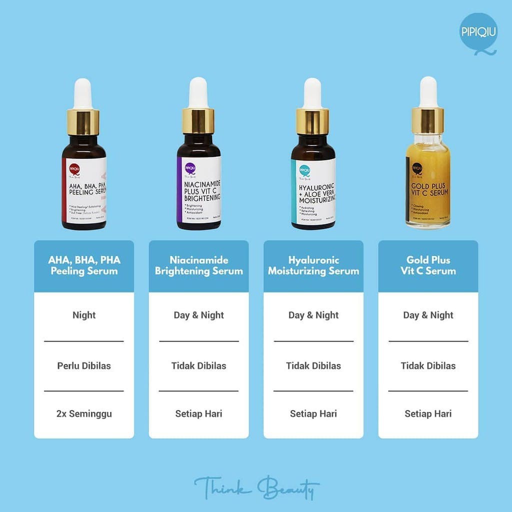 PIPIQIU Serum | Gold Plus Vit C | Hyaluronic | Niacinamide | AHA BHA PHA Peeling Serum 20ML