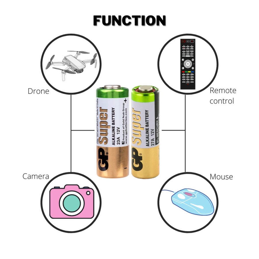 Baterai GP Super Alkaline GP 27A 12V GP27 MN27 Battery