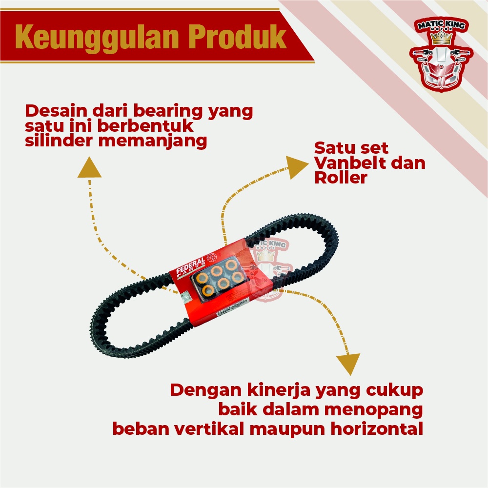 Vanbelt v belt van belt fanbelt kit set assy roller Vario 110 125 150 karbu injeksi Bohlam  ESP LED FEDERAL ASTRA OTOPARTS