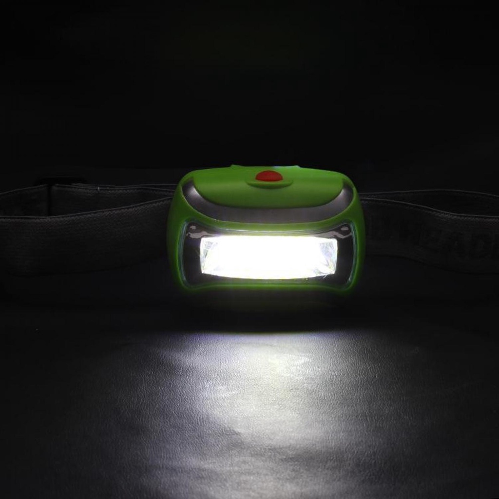 FatihShop TaffLED Headlamp Flashlight Waterproof LED 3 Modes COB - CH-2016