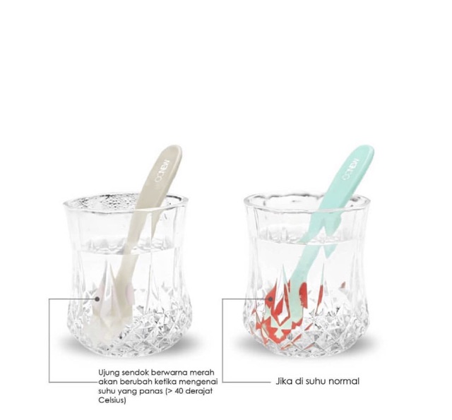 Oonew Heat Sensitive Spoon