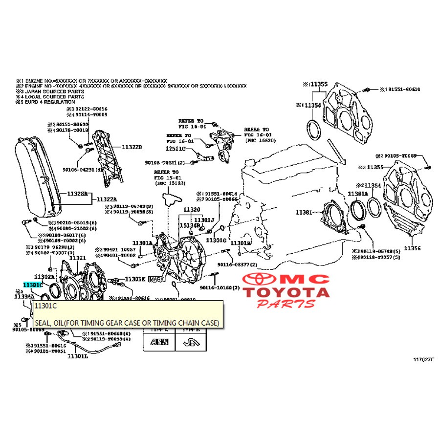 Seal Kruk Krek As Depan Innova Fortuner Hilux Hiace 90311-T0054