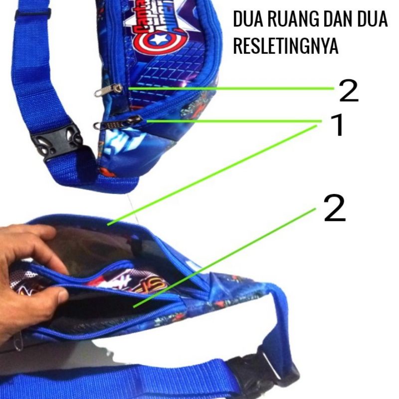 TAS BAHU ANAK KRAKTER / TAS WAISTBAG ANAK HARGA GROSIR