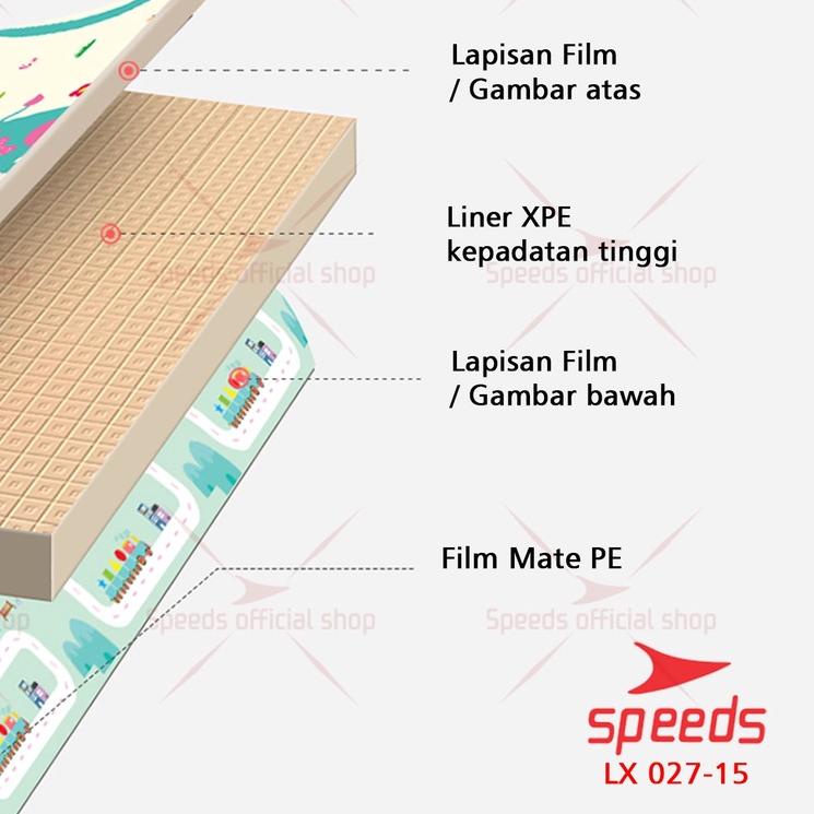 ➮ SPEEDS Matras Bayi 180x200 cm Playmat Bayi Karpet Lipat Anak/Bayi Tikar Lipat Foam Matras Anak 027