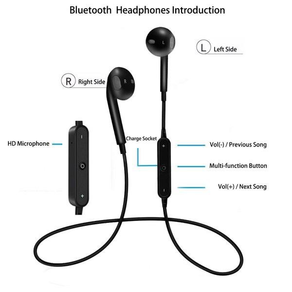 S6 Headset Headsfree Hf bluetooh tali sport super bAss wireless earphone CS4684