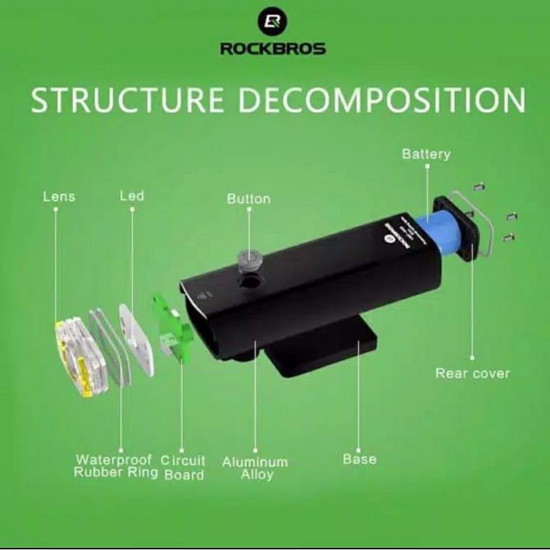 Lampu Sepeda LED Rockbros V9C - 800LM 800 lumen