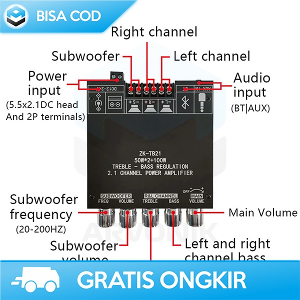 AUDIO RECEIVER DIGITAL AMPLIFIER BLUETOOTH 5.0 TKXEC 12-24V ZK-TB21