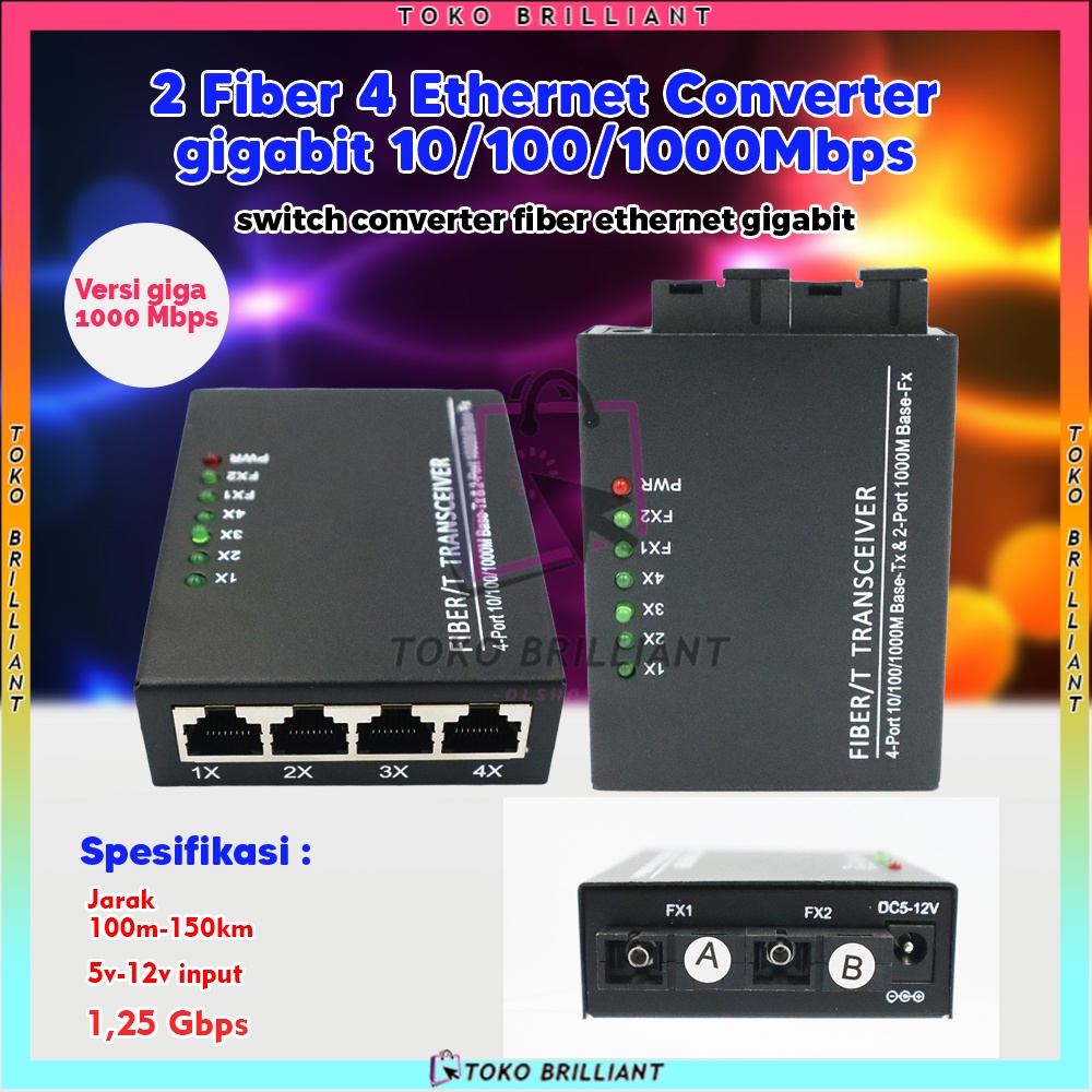 2F4E Konektor RJ45 / Converter saja Giga / Fullset Giga Fiber Converter Switch Media Converter Mode Fiber [BISA BAYAR COD]