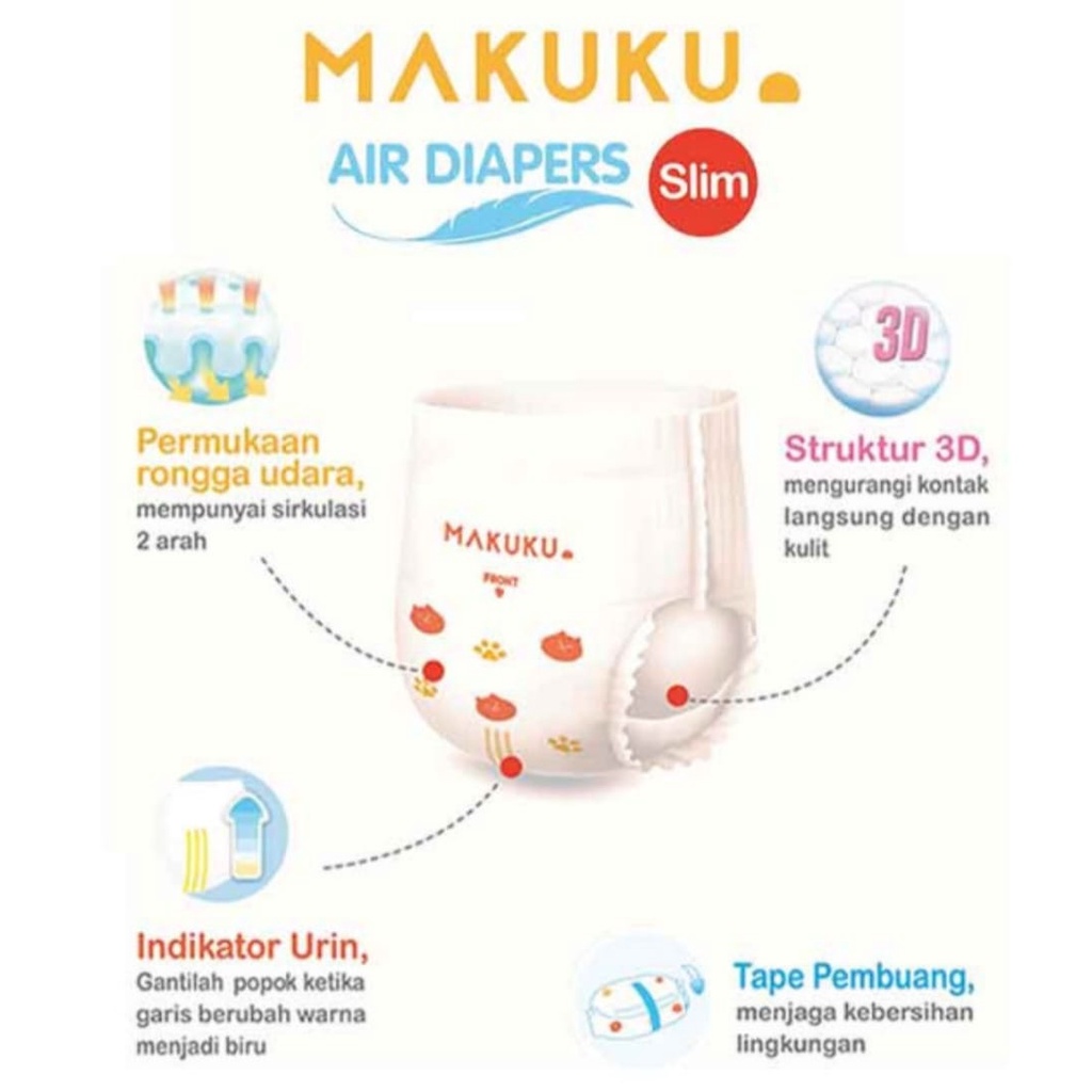 Makuku Air Diapers Slim Tape M36/S38 / Toko Makmur Online