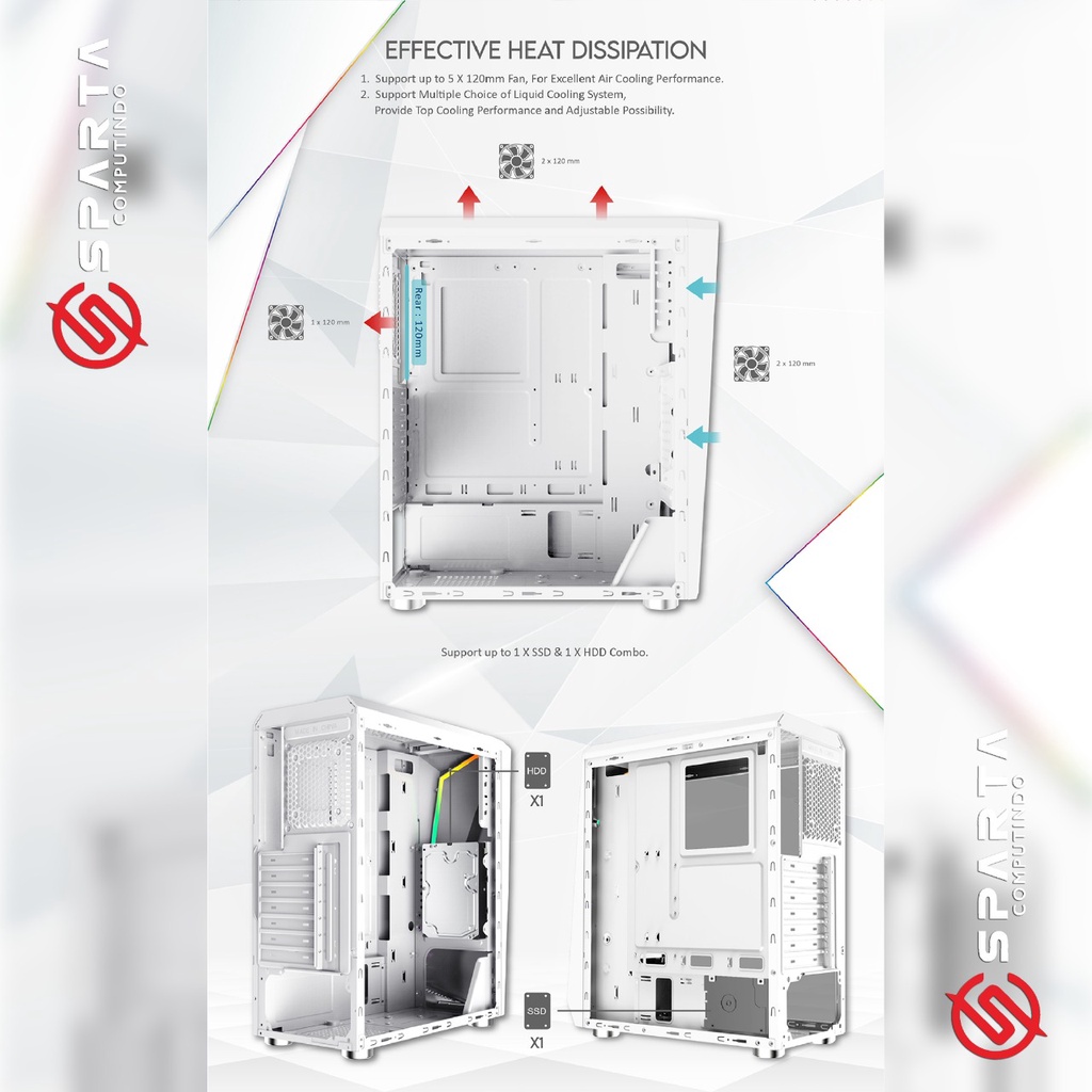 Casing Vurrion Vortex Froze Edition White Gaming Case