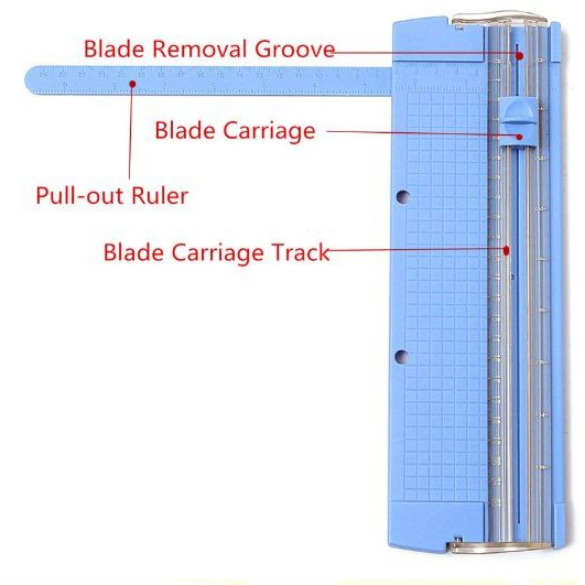 KERTAS Alat Pemotong portable Paper Trimmer trimer mungil simpel