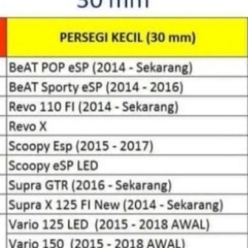 Saklar tombol sen sein hazard pnp tinggal pasang sen motor honda bisa kedip Semua