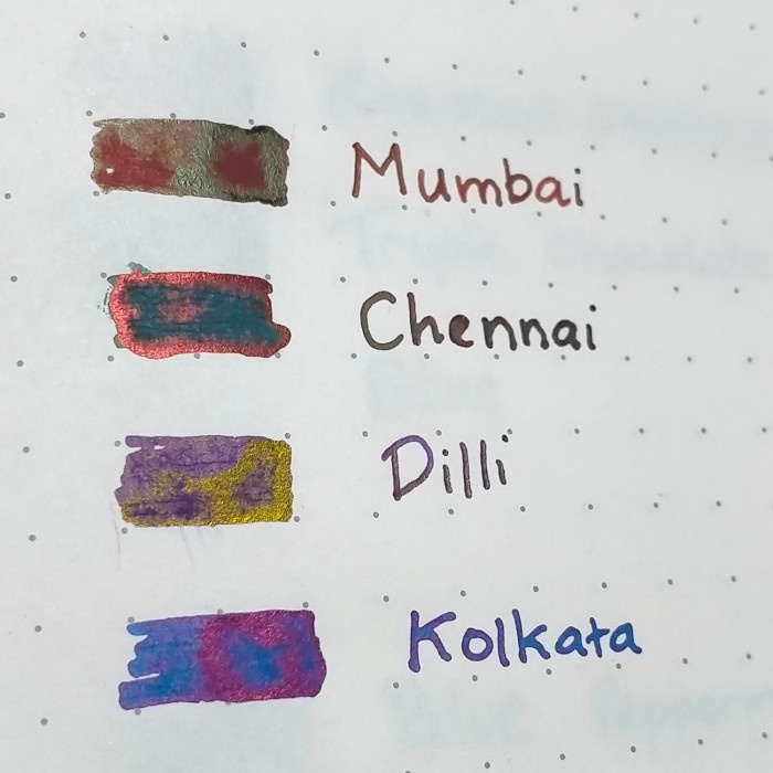 

Menakjubkan Krishna Ink - India Series 20Ml Terbatas