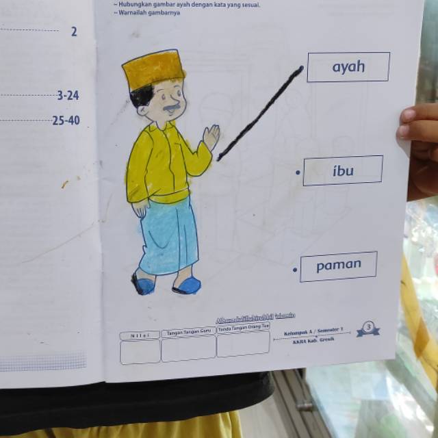 nikiharto