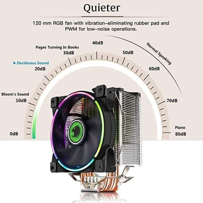 Gamemax CPU Cooler Gamma 500 Rainbow ARGB-Fan Processor