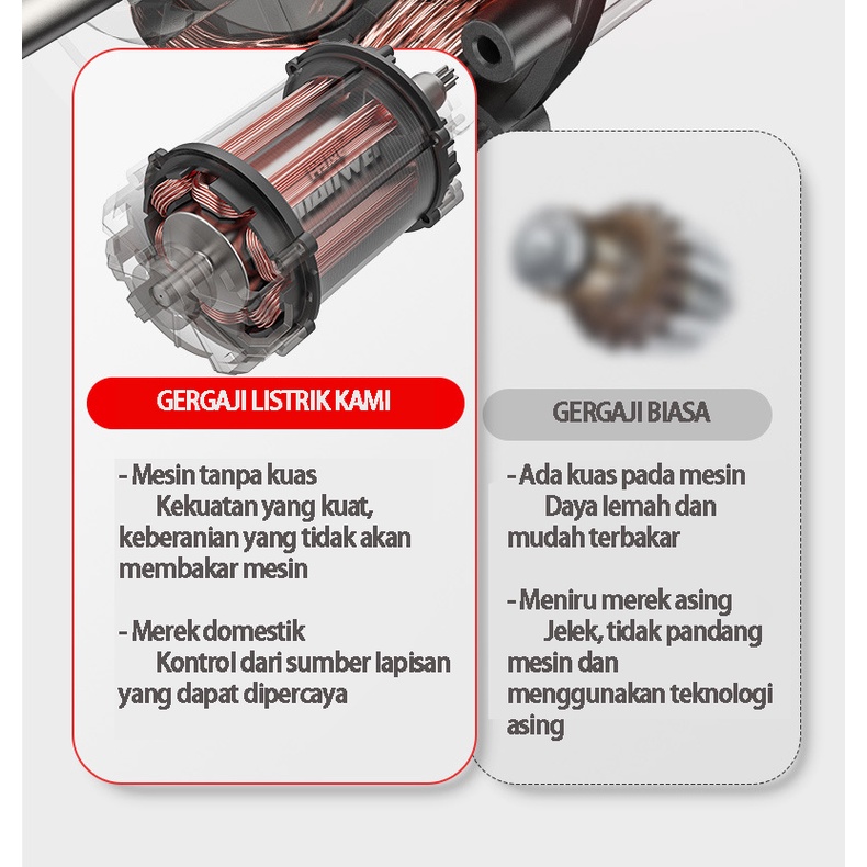 Gergaji Mesin  listrik 68 Volt portable potong kayu ranting dan bambu Cordless Chainsaw Rantai Elektrik Mini