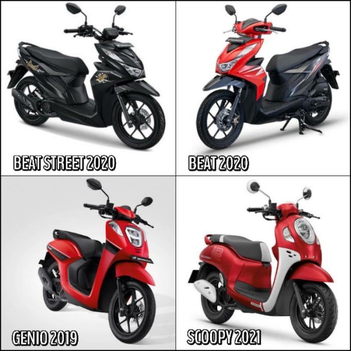 VELOSCOPE ORIGINAL HONDA GENIO BEAT 2020 SCOOPY 2021