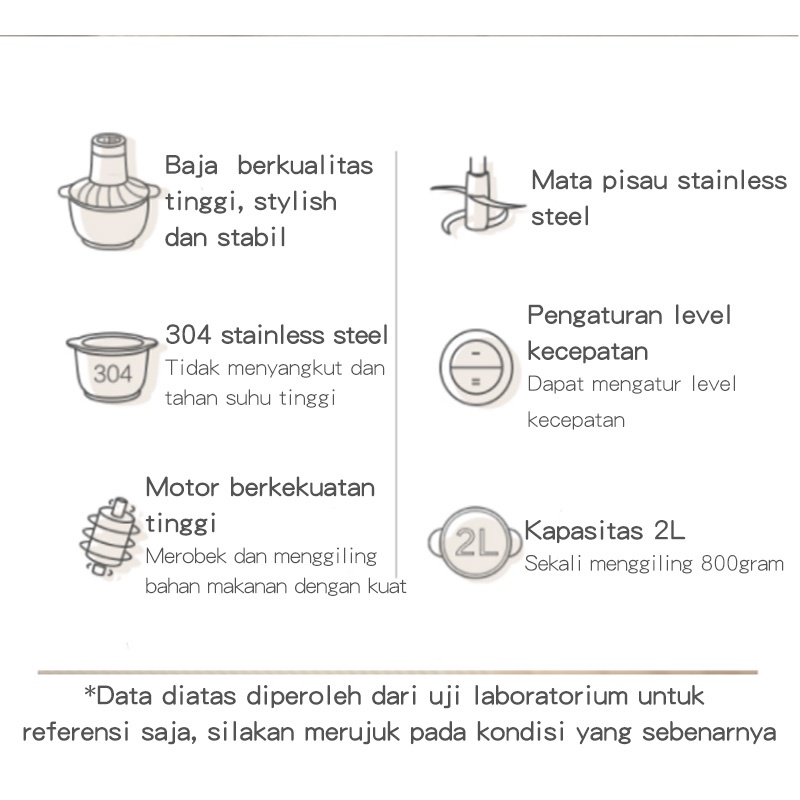 Blender HRJRJ03 Peningkatan baru -2L