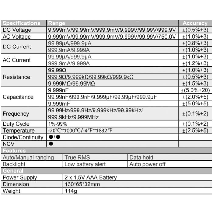 Zotek ZT111 9999 Counts Range Digital Multimeter AC/DC Voltage Current Tester + Temperature and NCV