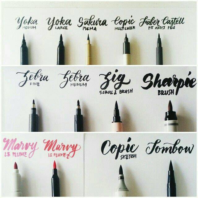 

Paket lettering