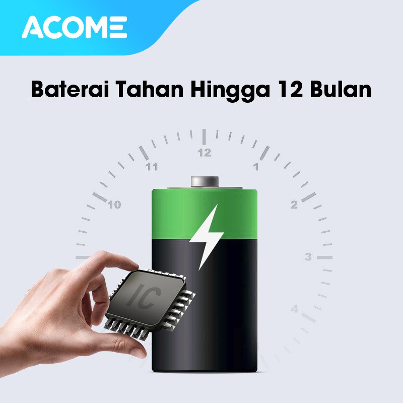 Acome Keyboard &amp; Mouse Combo Wireless Portable 1600 DPI Tombol Silikon Garansi Resmi 1 Tahun AKM2000