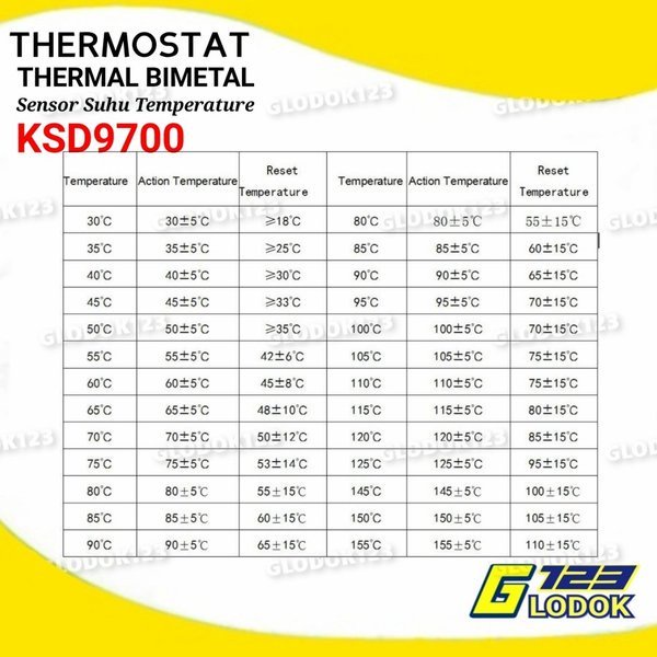 Thermostat Thermal KSD9700 Bimetal 25OV 5A Sensor Suhu Temperatur AC