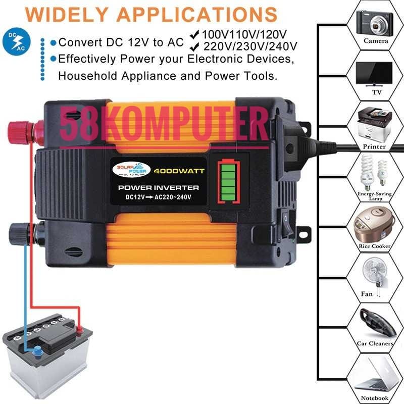 Inverter Pure Sine Wave 4000 Watt Dc 12v To Ac 220v Mengubah Arus Dc Ke Ac