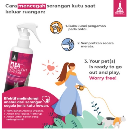 RACOON Paket Spray Anti Kutu Hewan Anjing Kucing Flea Repellent Obat