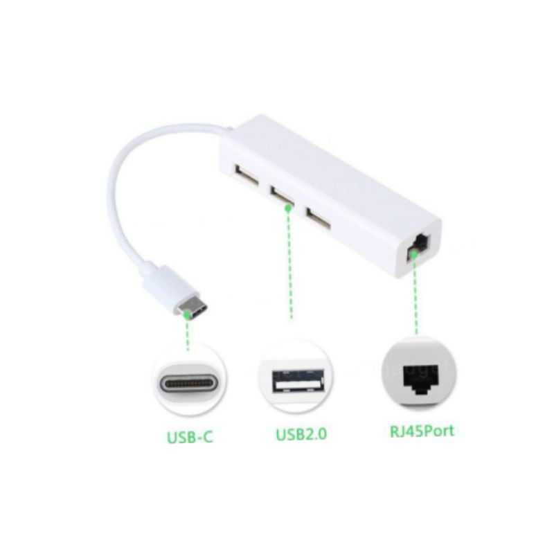 TYPE-C (USB C) TO LAN RJ45+USB HUB 3 PORT Converter Adapter / TYPE-C ETHERNET+3USB HUB