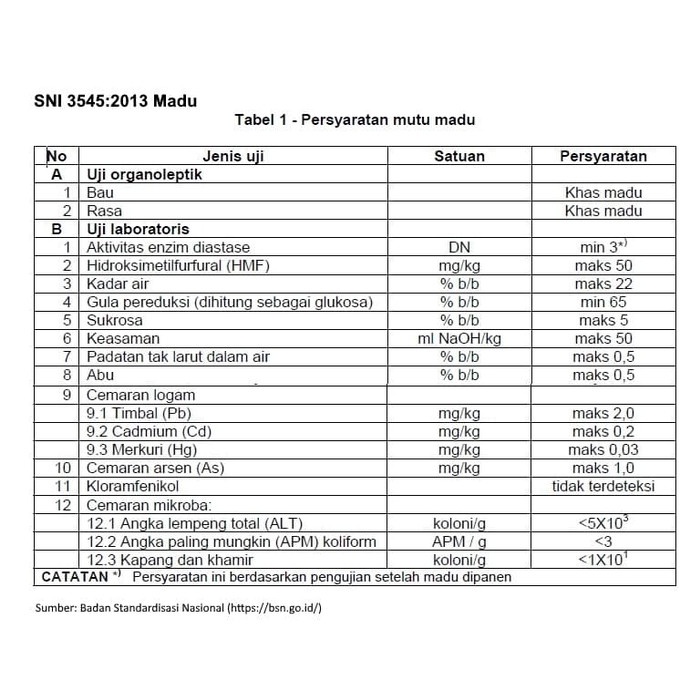 

G02G Madu Multiflora Super - 1Kg Ds5Gh