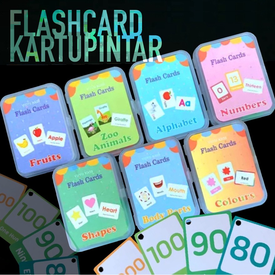 Flash Card Kartu Belajar Anak Kartu Pintar Mainan Edukasi Anak