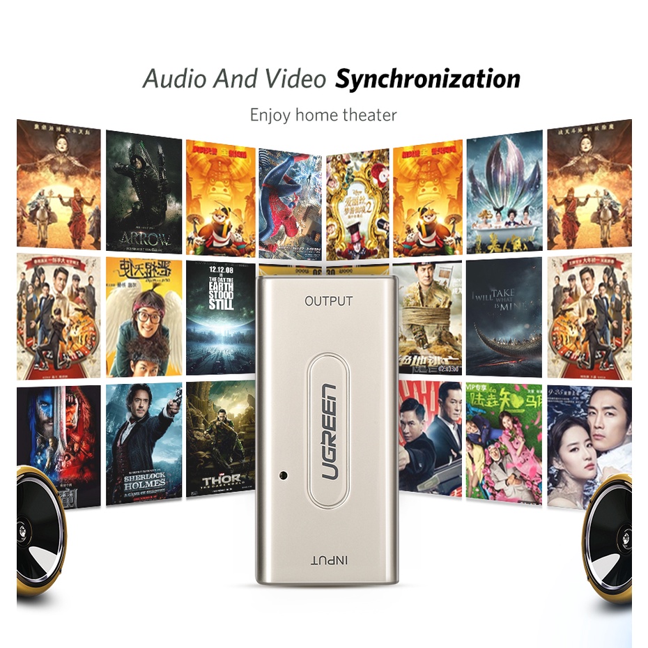 UGREEN Extender Repeater Amplifier HDMI To HDMI Booster Up To 60M Max