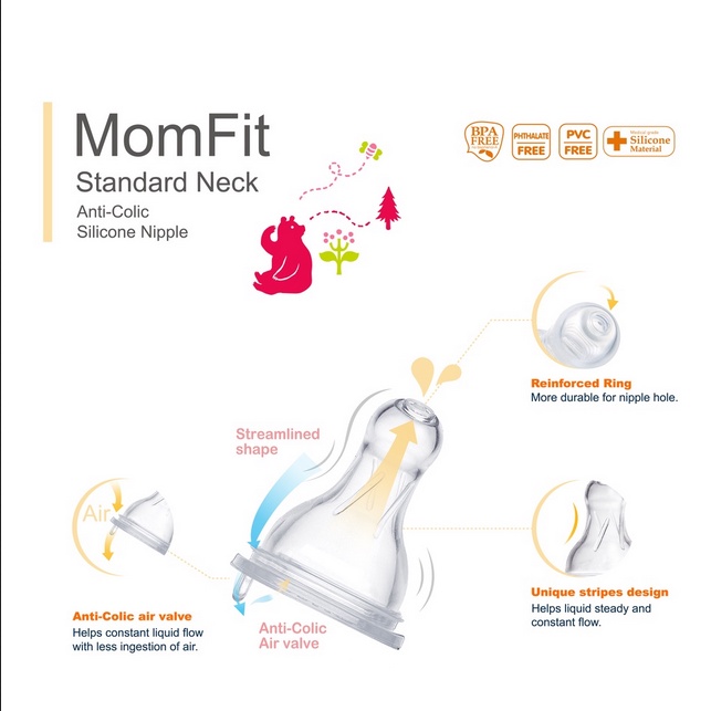 BOSU362 FARLIN MOMFIT NIPPLE STANDARD NECK ISI 2