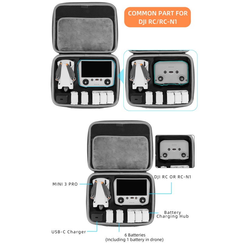 Gro Untuk Tas Penyimpanan Mini 3pro Bawa Case Remote Controller Bod