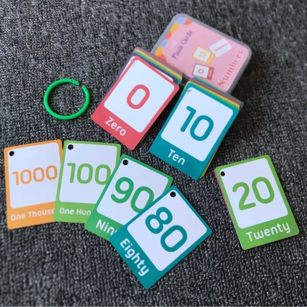 Flash Card Kartu Belajar Anak Kartu Pintar Mainan Edukasi Anak