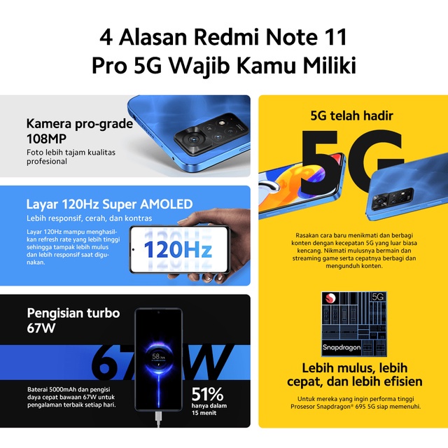 Xiaomi Redmi Note 11 Pro 5G (8GB+128GB) Snapdragon® 695 108MP AI Quad Kamera Garansi Resmi