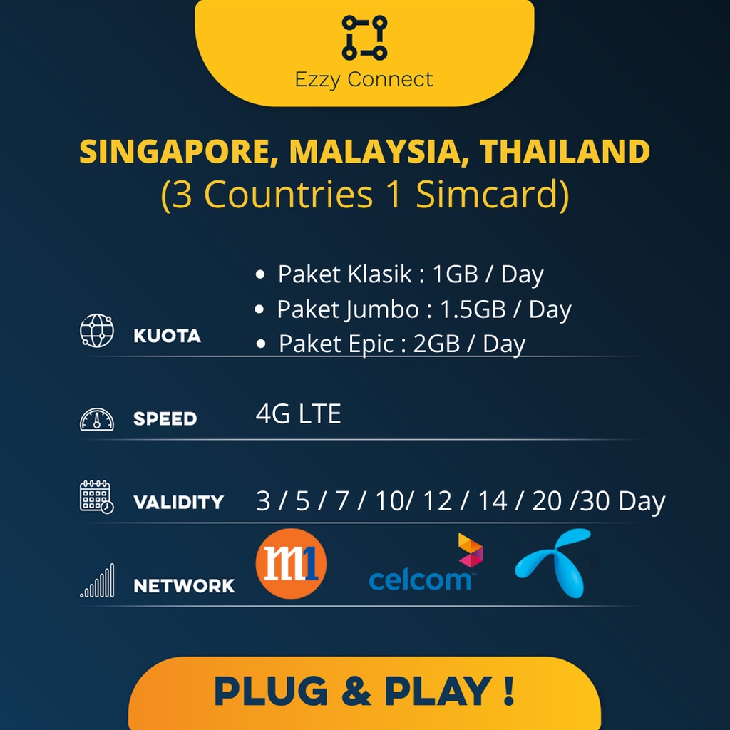 Simcard SINGAPORE, MALAYSIA, THAILAND (3 country 1 card) UNLIMITED 4G simcard, 5/7/10/14 DAYS option