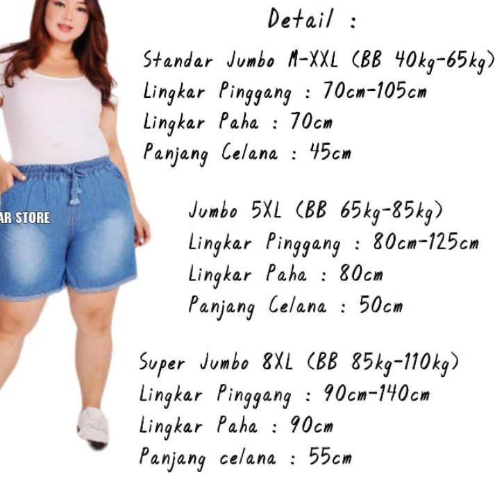 [Rekomended] SET213.☛ Hot Pants Jeans jumbo - Celan Pendek Denim - Celana Pendek Big Size Bb 110 kg.