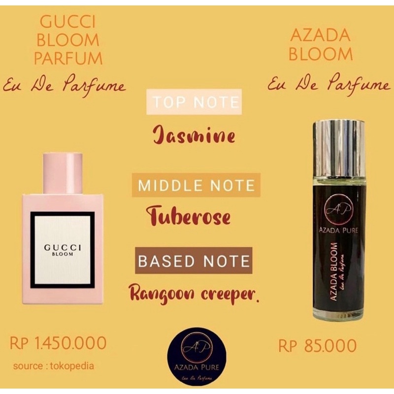 Azada Bloom Parfume