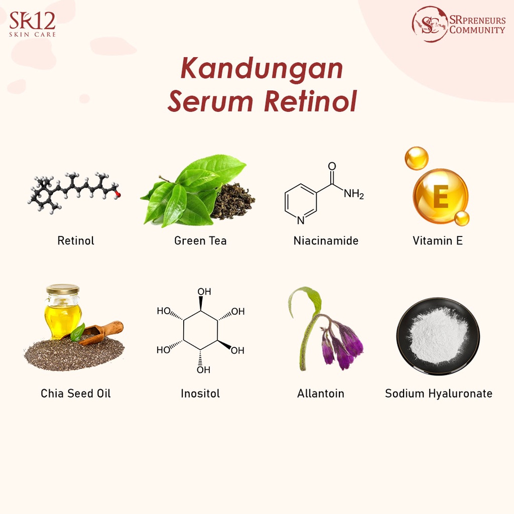 RETINOL SERUM SR12 / RETINOL 0,1% / ANTI AGING / MENCEGAH PENUAAN DINI / MENGATASI JERAWAT / MENCERAHKAN KULIT WAJAH