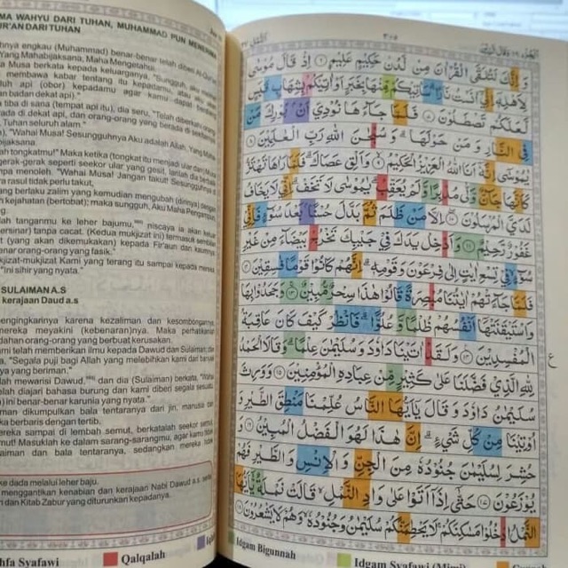 Al Qur’anku Terjemah Tajwid Tanggung