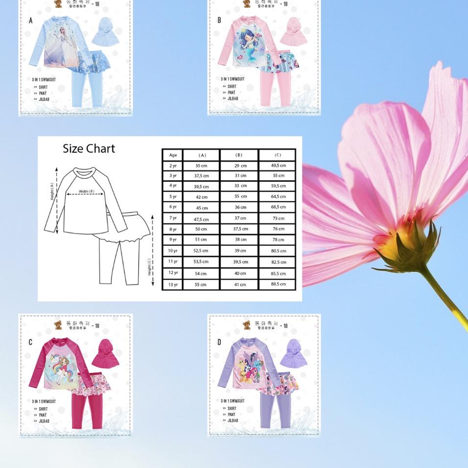 Baju Renang Anak Perempuan Unicorn Baju Renang Muslim Anak Motif Unicorn, Mermaid Chubbydut 2-13thn 