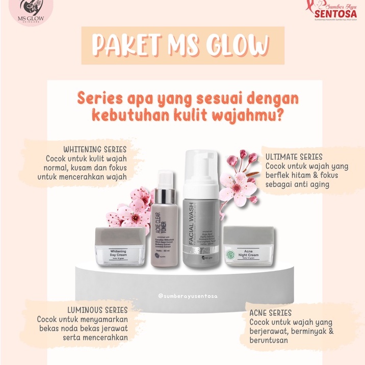 MS GLOW PAKET KOMPLIT SERIES