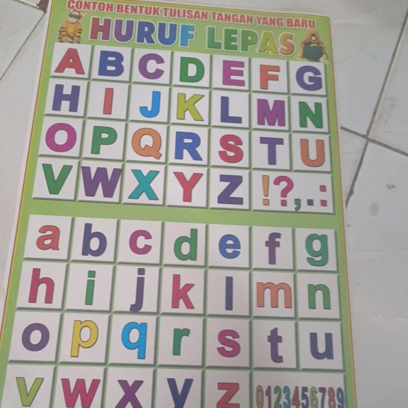 

Paket 10 lembar POSTER HURUF ABC variasi campur.
