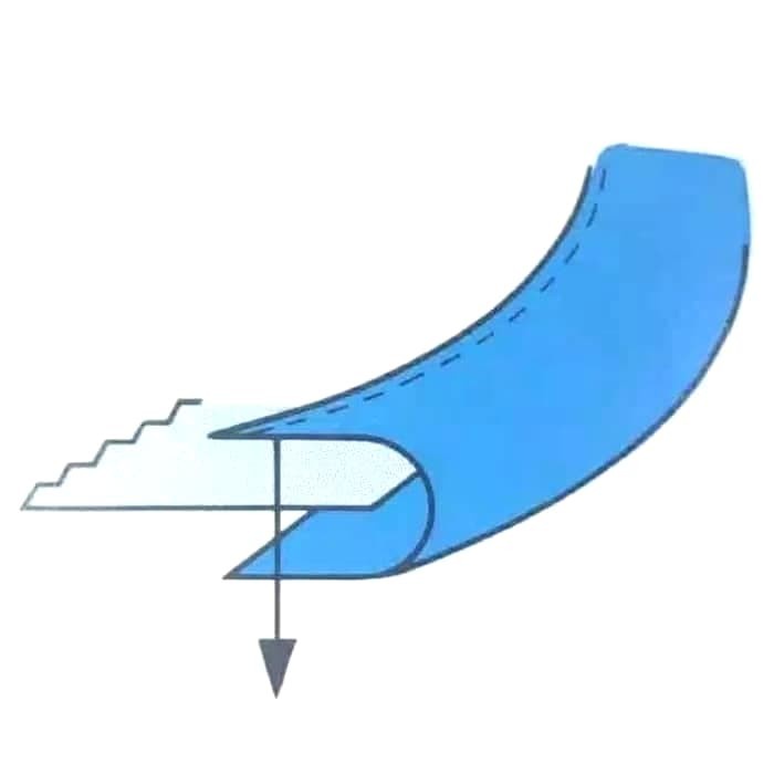 

Murah Corong Walking Foot 3,5Cm / Edge Binder Murah