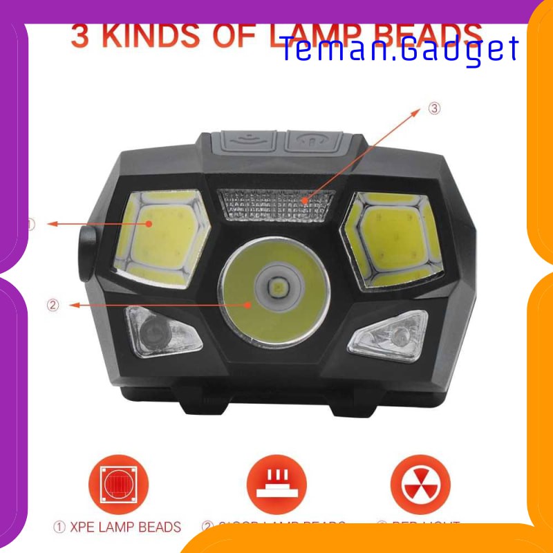 TG-IE172 TaffLED Headlamp Rechargeable USB Motion XPE+COB 10000Lumens BL066