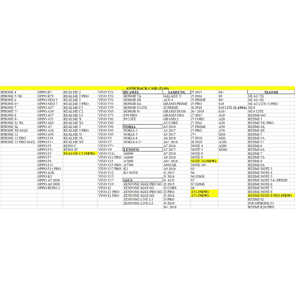 anticrack basic case vivo Y69 y21/L y51 y53 y55 y65 y71 y81 y83 y91 y93 y91c v5 v7 v7 v9 v11 v15 v17