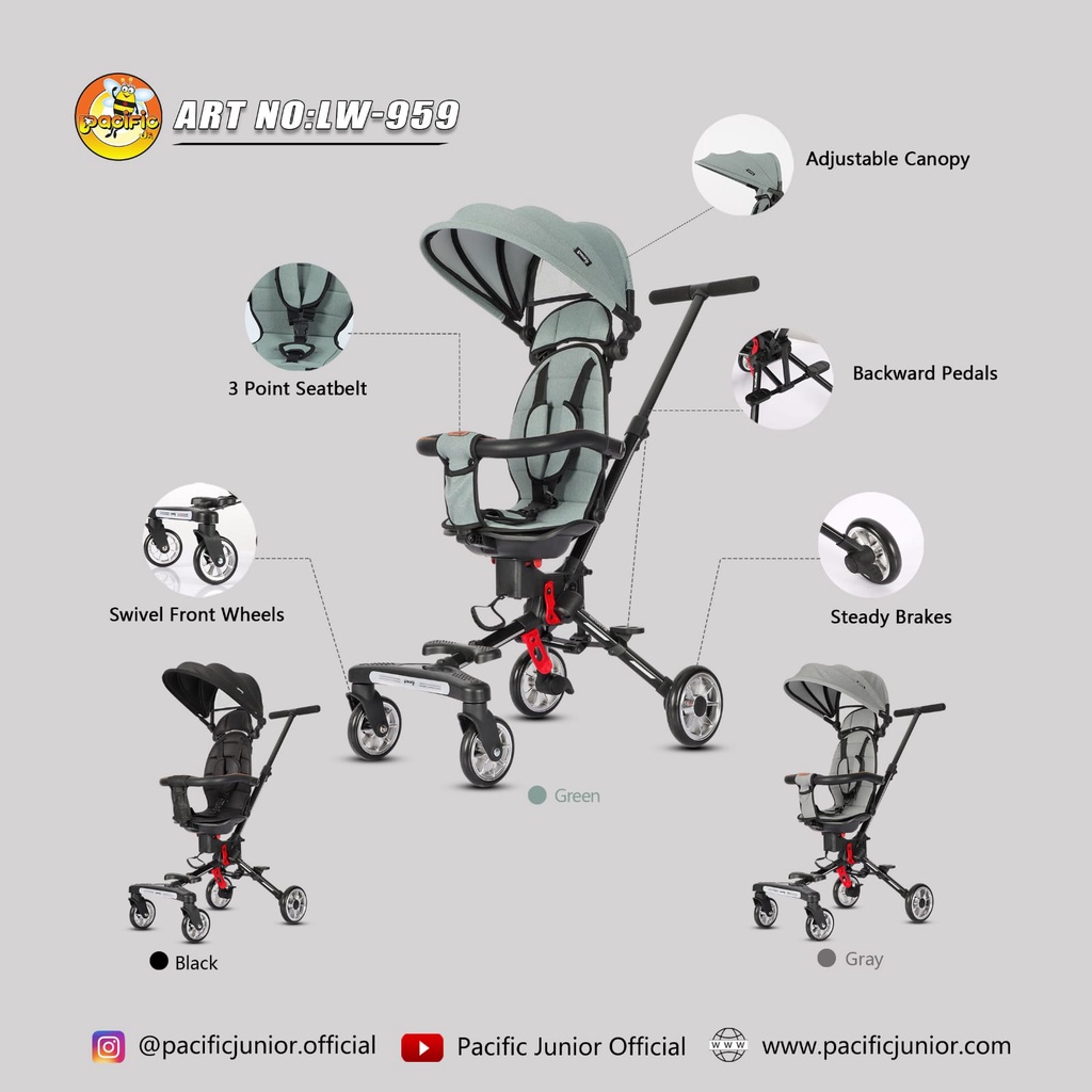 Stroller Pacific LW 959 Portable Kerata Dorong