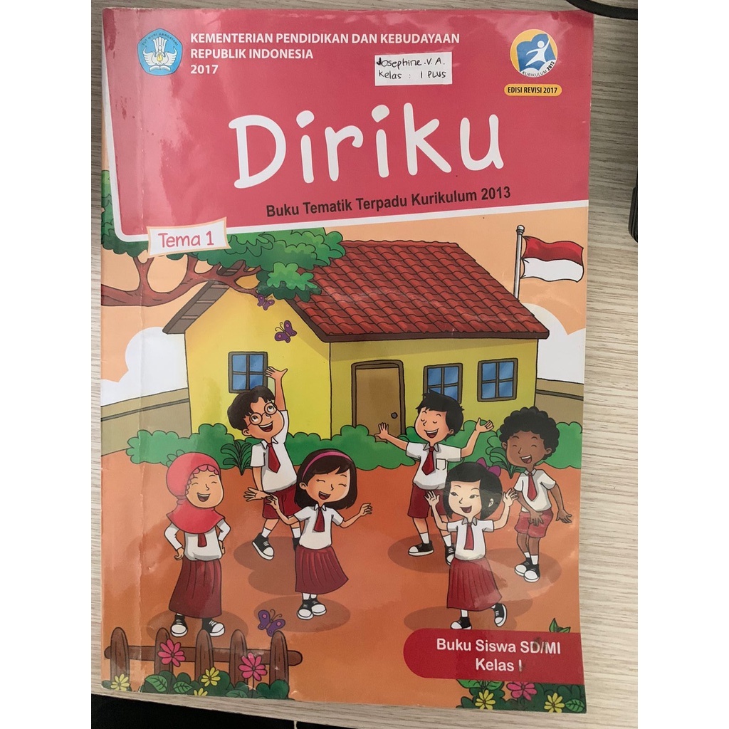 

BUKU TEMATIK SD PAKET KELAS 1 TEMA 1-8