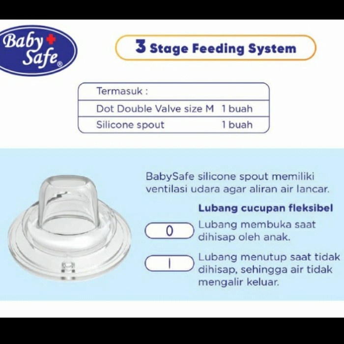 BABYSAFE 3 Stage Feeding Bottle Botol Dot Spout Training Cup Baby Safe